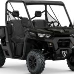 Can-Am SSV in SSV and ATV article